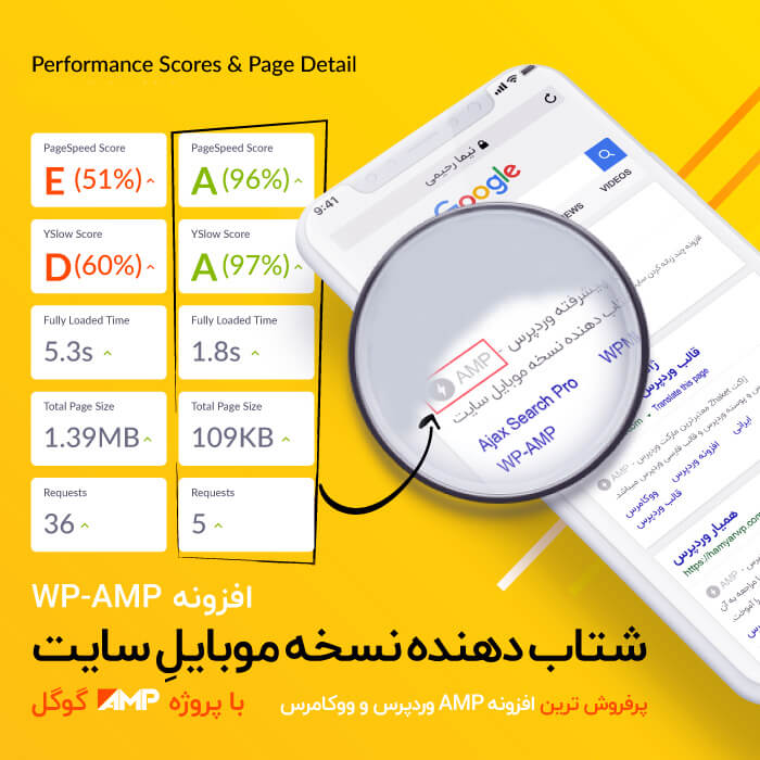 شتابدهنده نسخه موبایل سایت با پروژه AMP گوگل | WP AMP