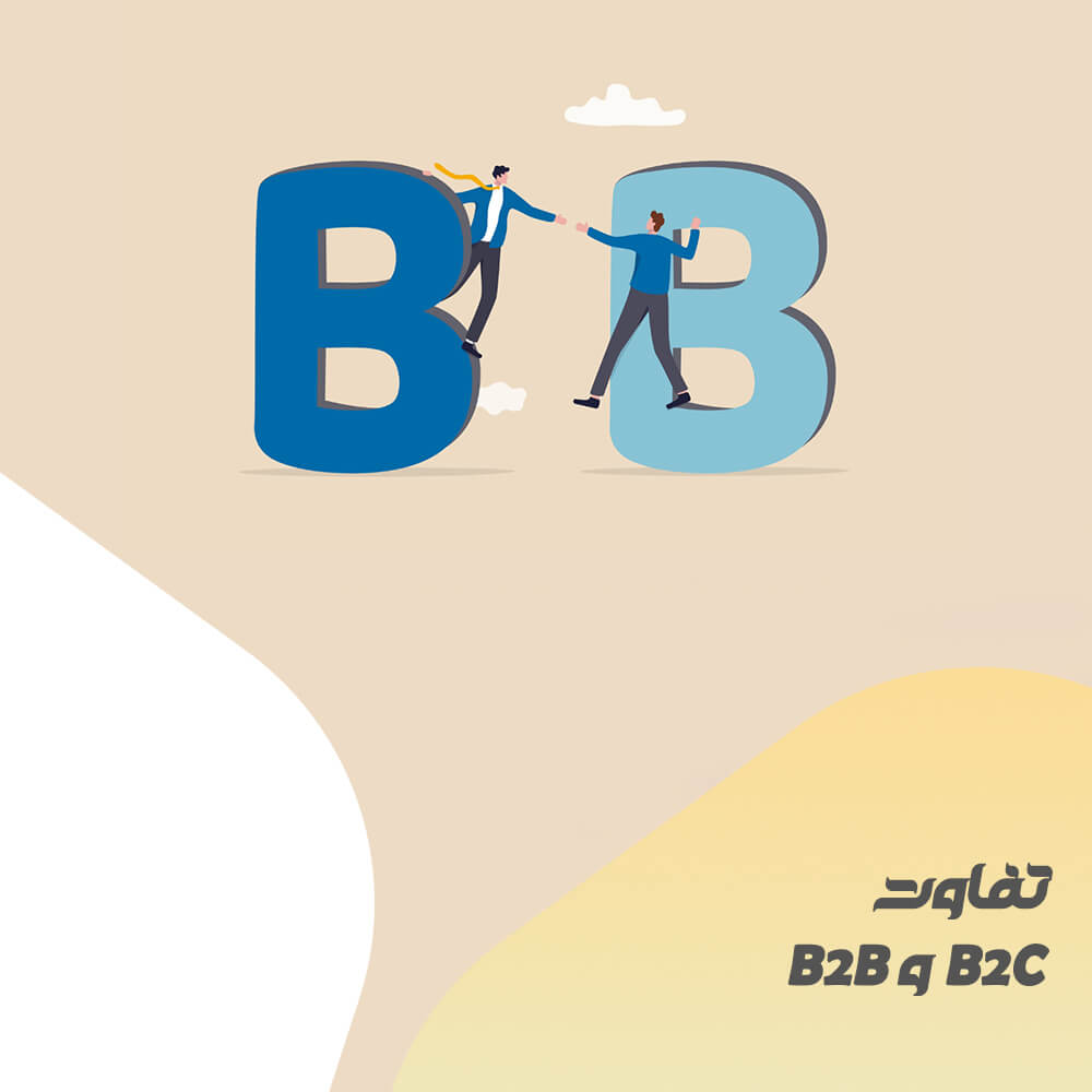B2B 4636