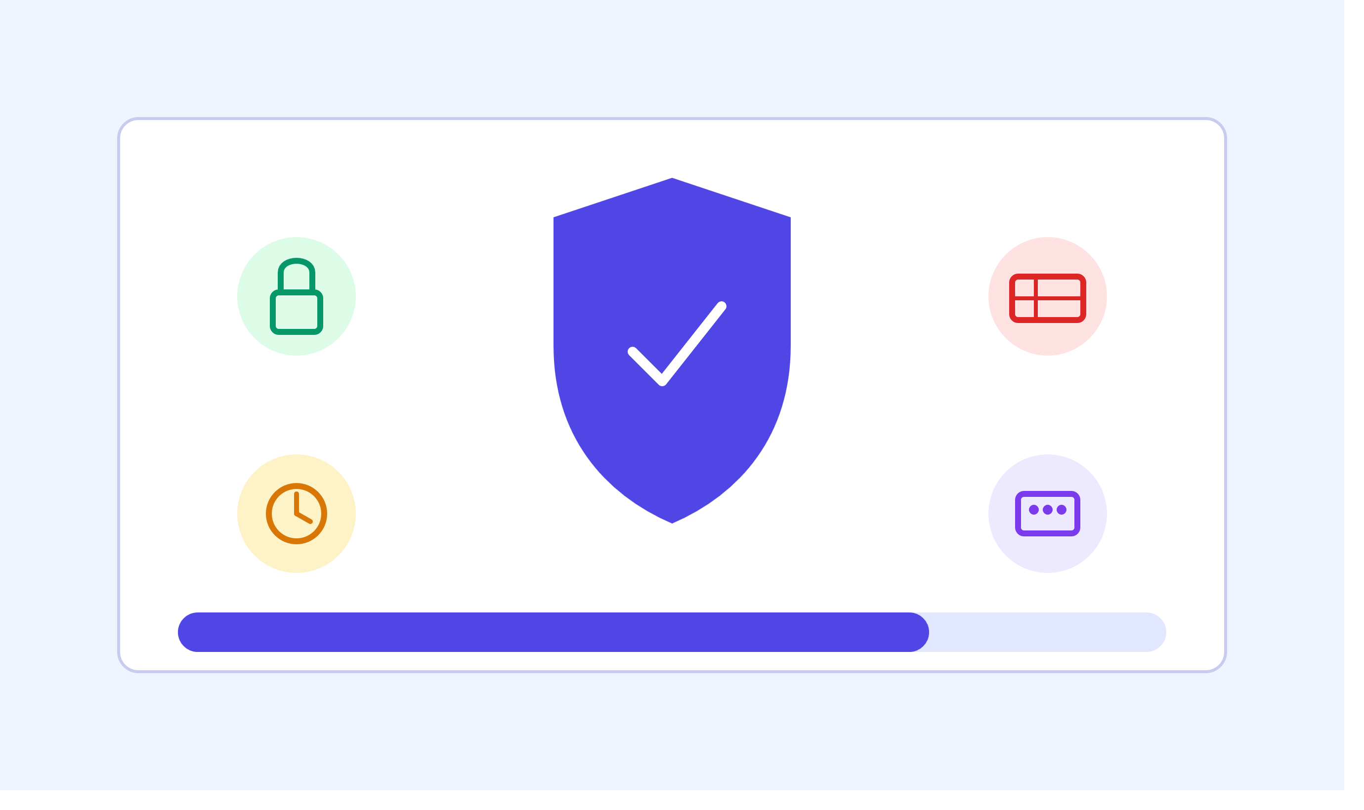 wordpress security cover